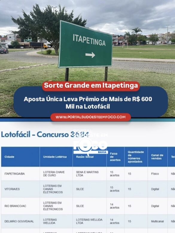 Sorte Grande em Itapetinga: Aposta Única Leva Prêmio de Mais de R$ 600 Mil na Lotofácil